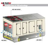 Imagen en miniatura de Generador trifásico, Serie ENERMAX